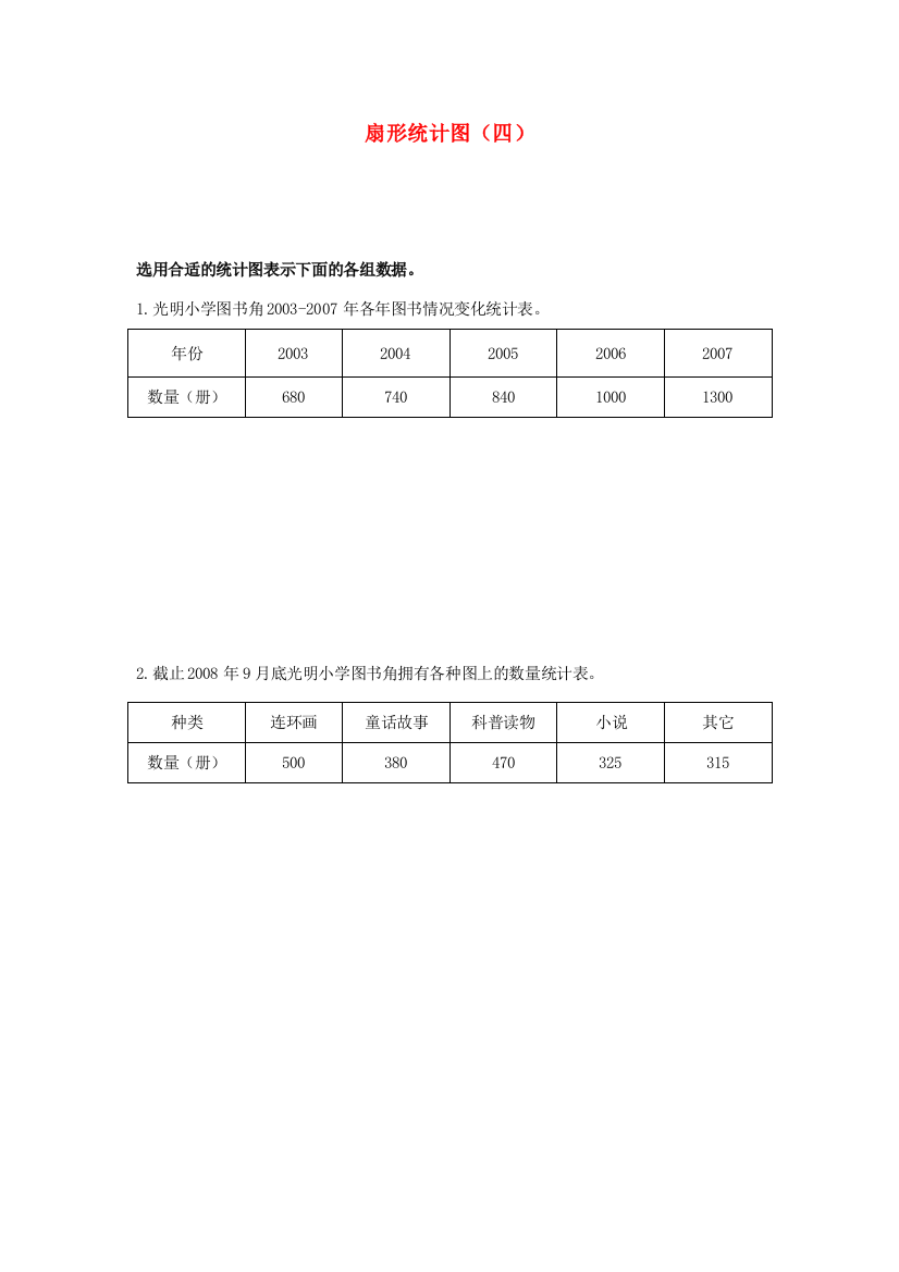 六年级数学上册《扇形统计图》练习1（无答案）