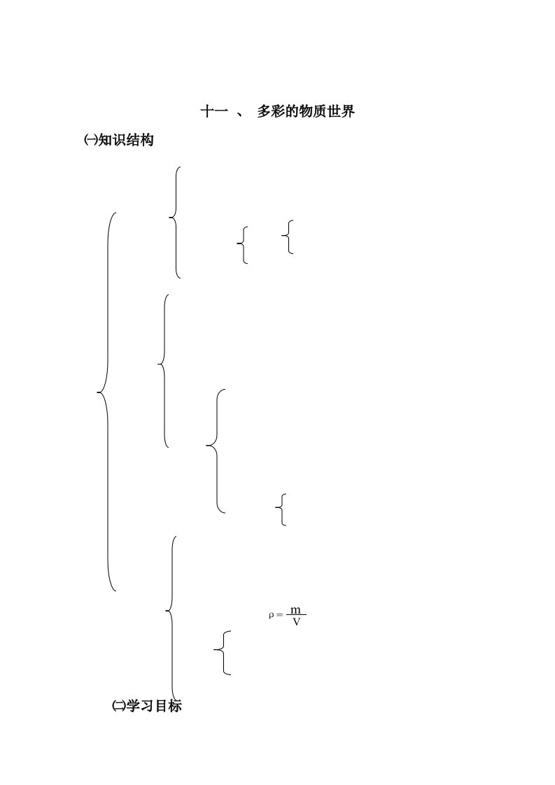 九年级物理知识结构