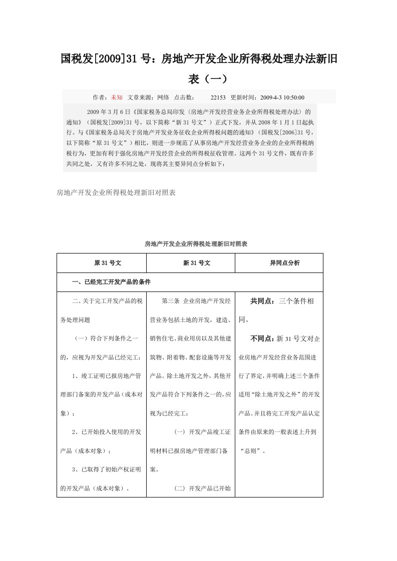 国税发200931号房地产开发企业所得税处理办法新旧对照表