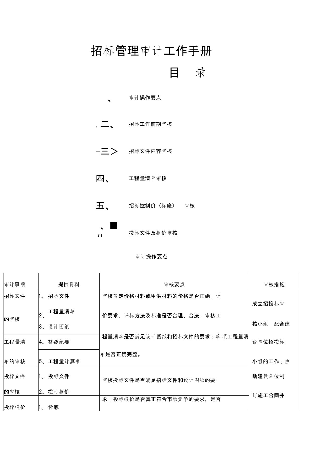 招投标审计底稿