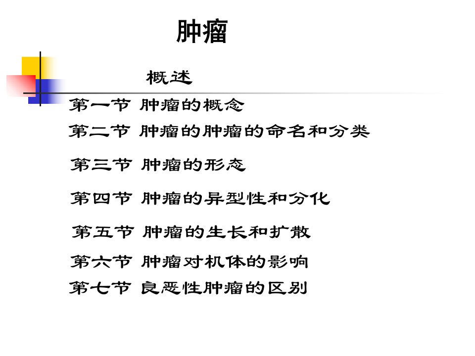 《病理学之肿瘤》PPT课件