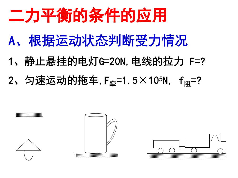 二力平衡的条件的应用