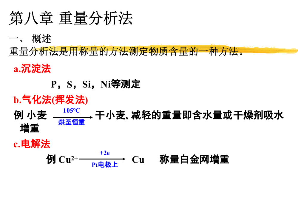 重量分析法