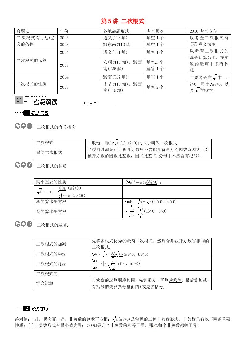 火线100天遵义专版2016中考数学总复习第5讲二次根式