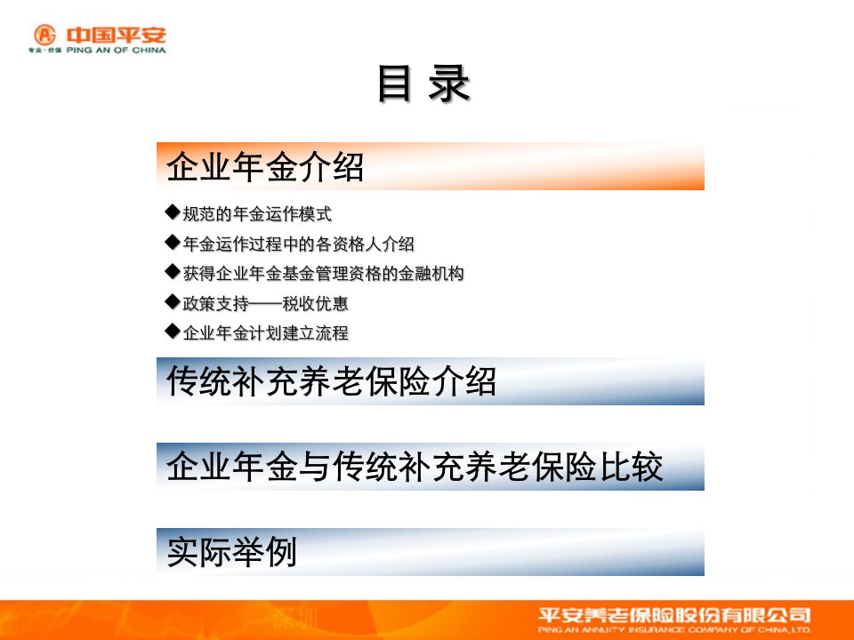 保险公司企业年金与补充养老保险简介