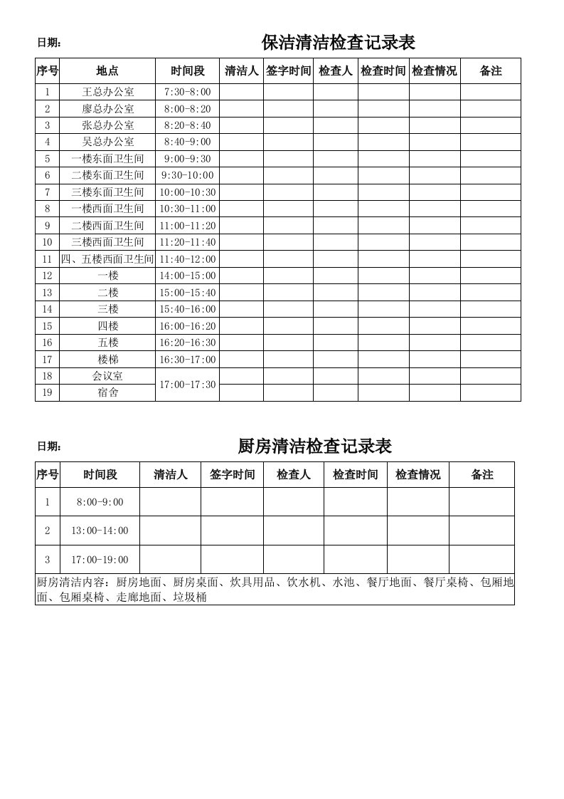 保洁清洁检查记录表