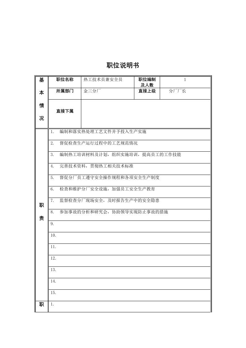 热工技术员兼安全员岗位职责