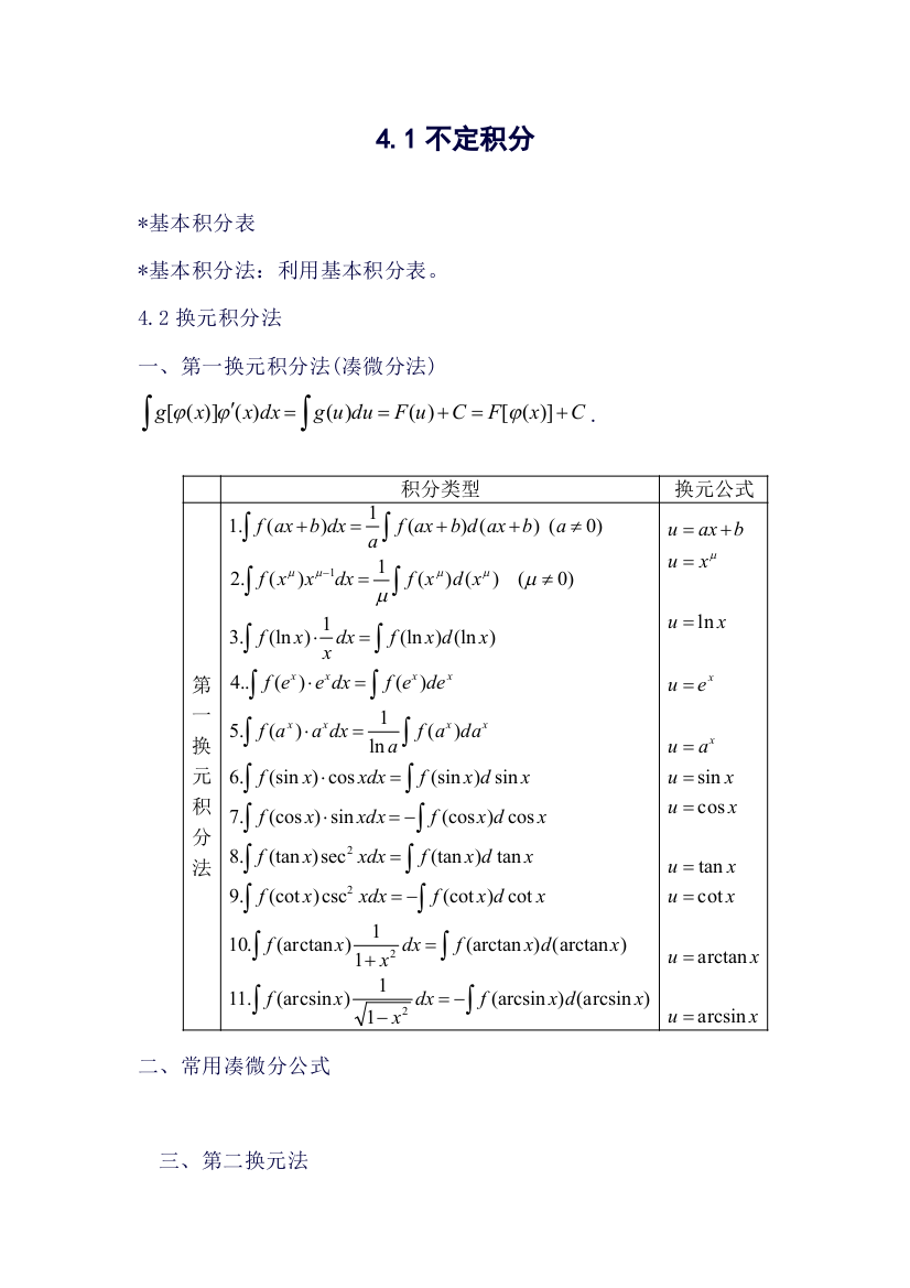 (完整word版)微积分下册主要知识点(良心出品必属精品)