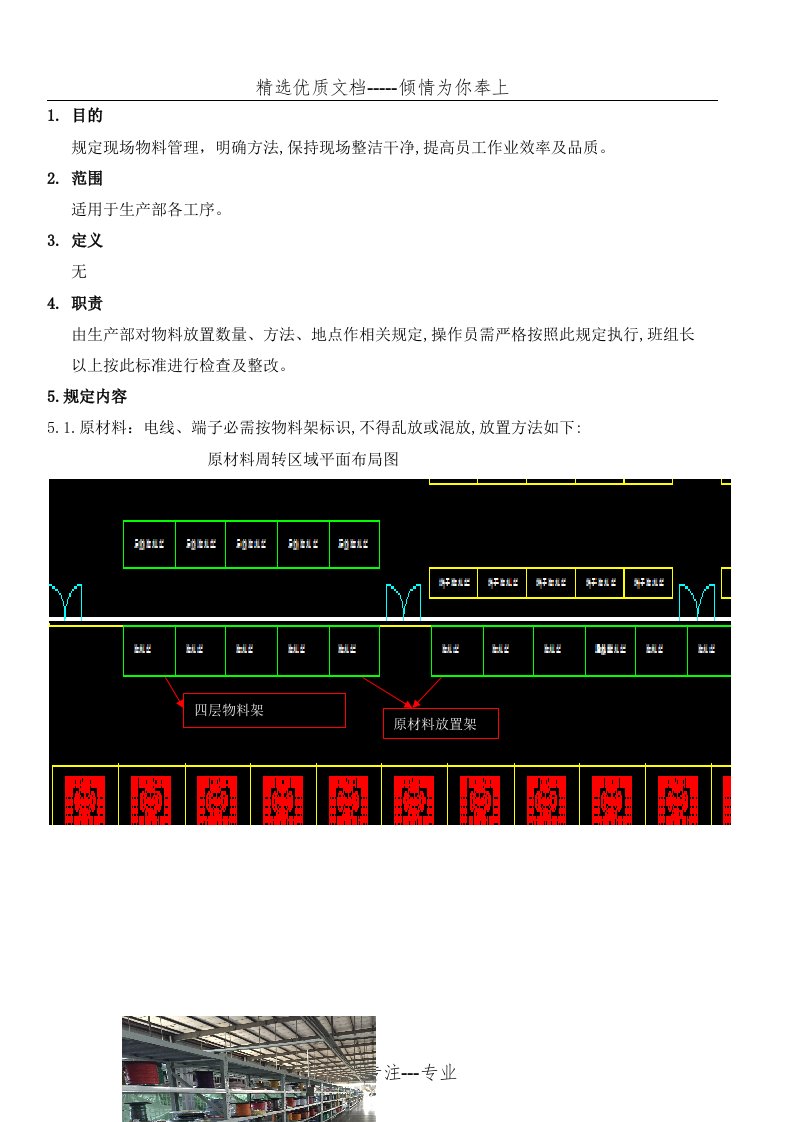 线束制造业生产现场6S管理规定(共31页)