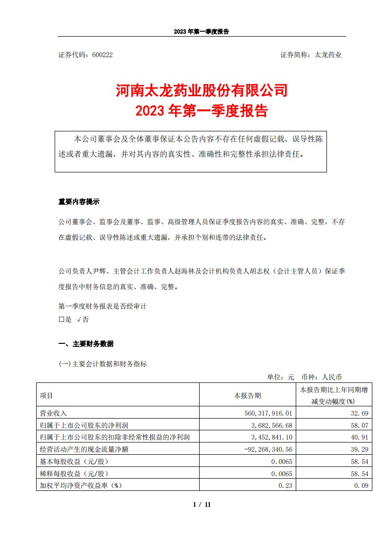 上交所-太龙药业2023年第一季度报告-20230428