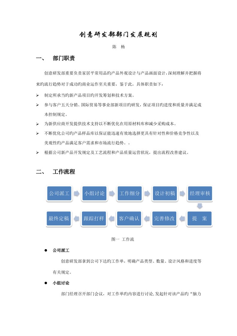 创意研发部部门发展重点规划