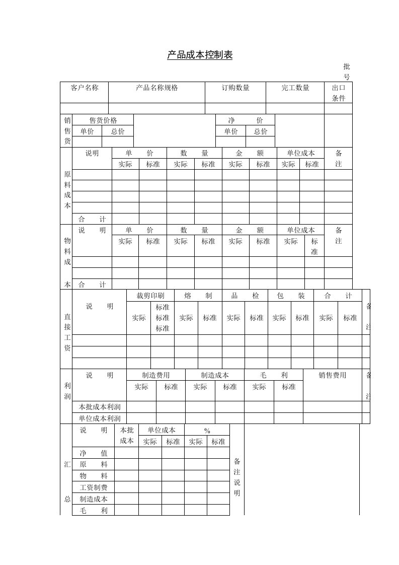 企业产品成本控制管理表