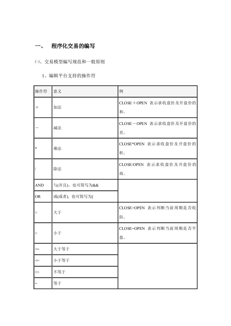 最新文华期货自动化交易模型编写教程