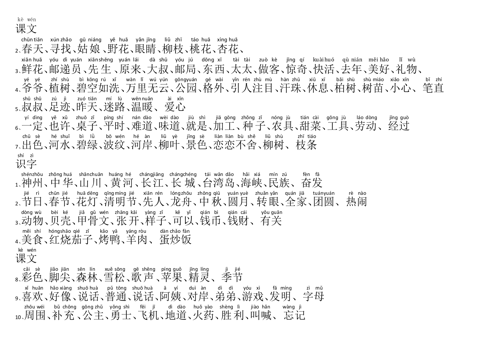 二年级下册语文词语表带拼音