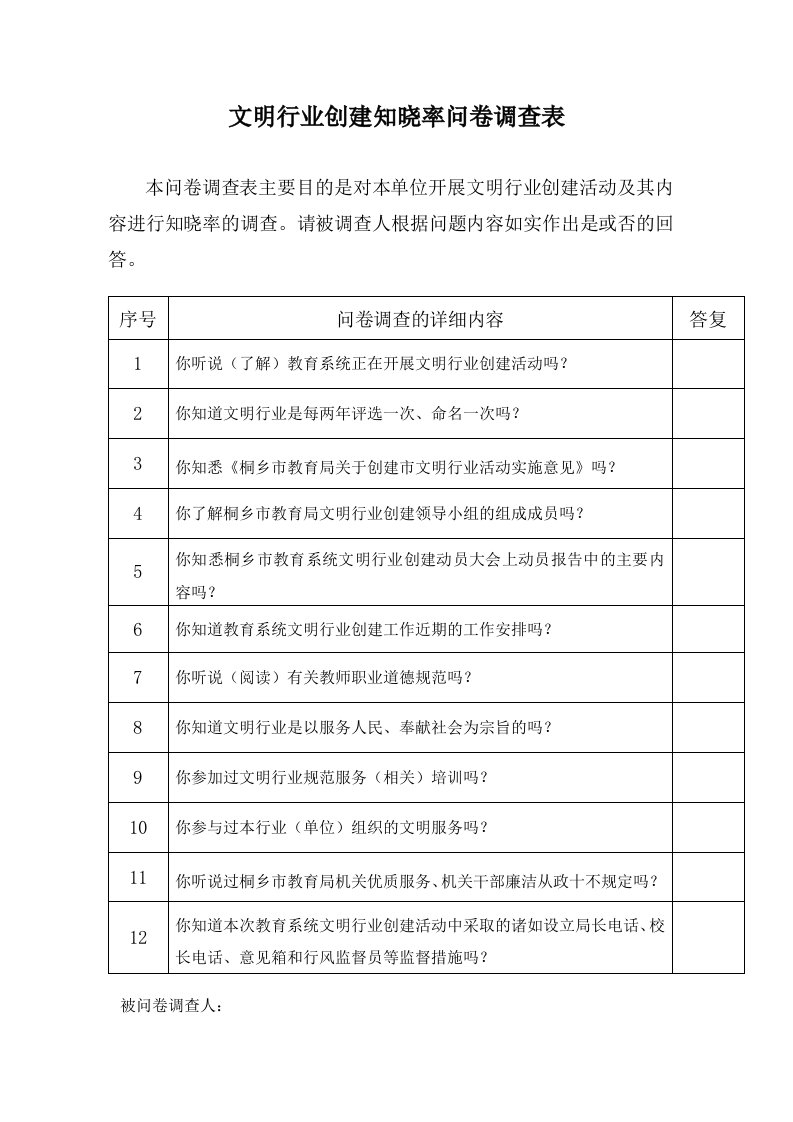 文明行业创建知晓率问卷调查表