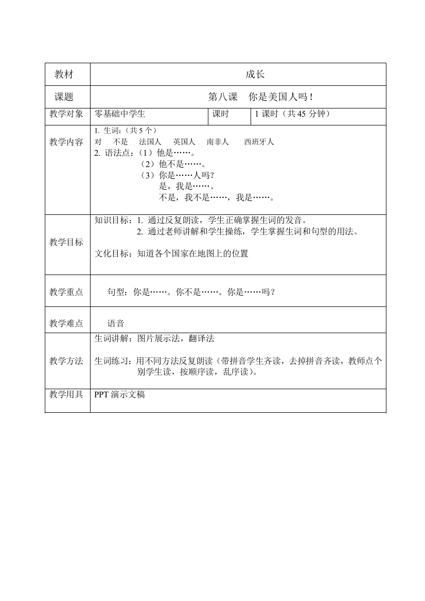 三班-027-周斯-第二课stepB