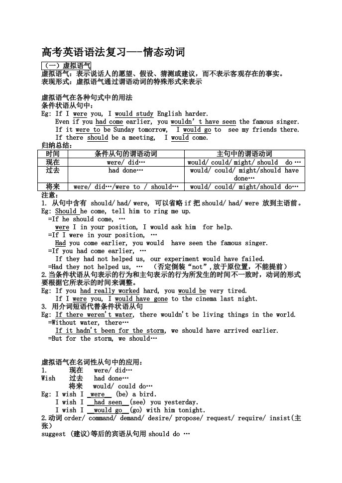 高考英语语法复习情态动词和虚拟语态