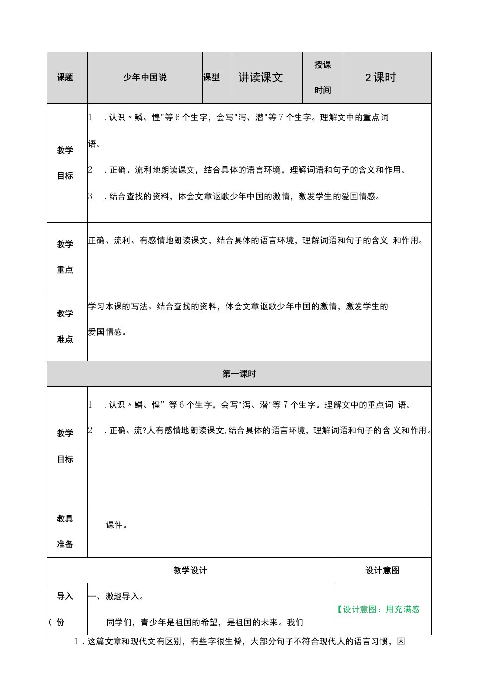 小学语文人教（五·四学制）五年级上册（2023年新编）第四单元-少年中国说（节选）教案