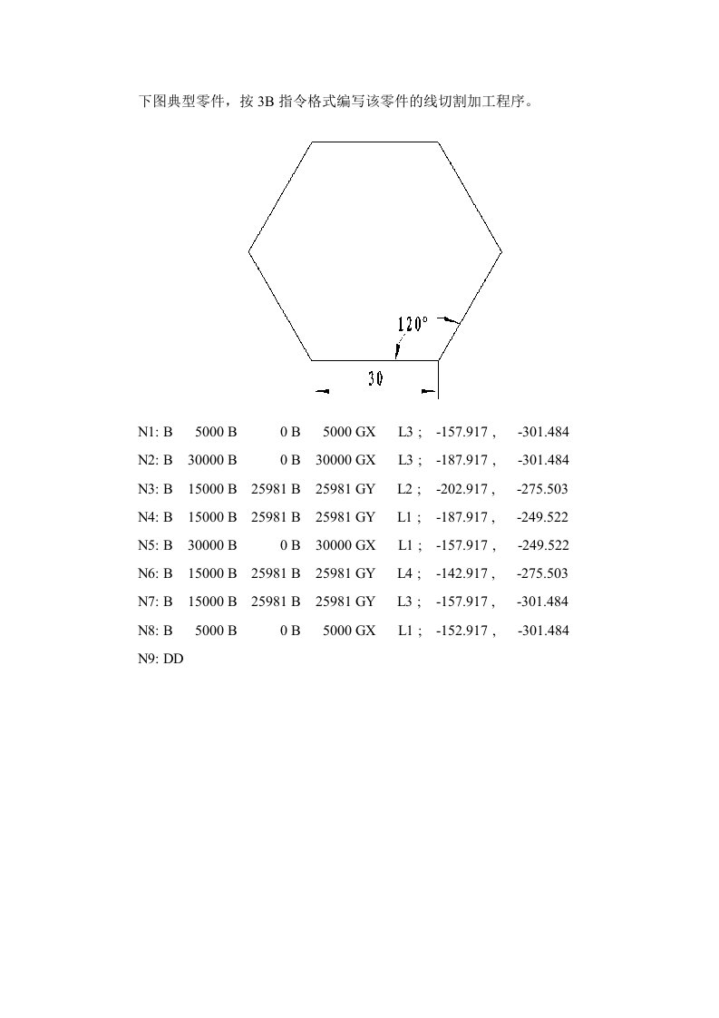 线切割典型零件3b编程示例