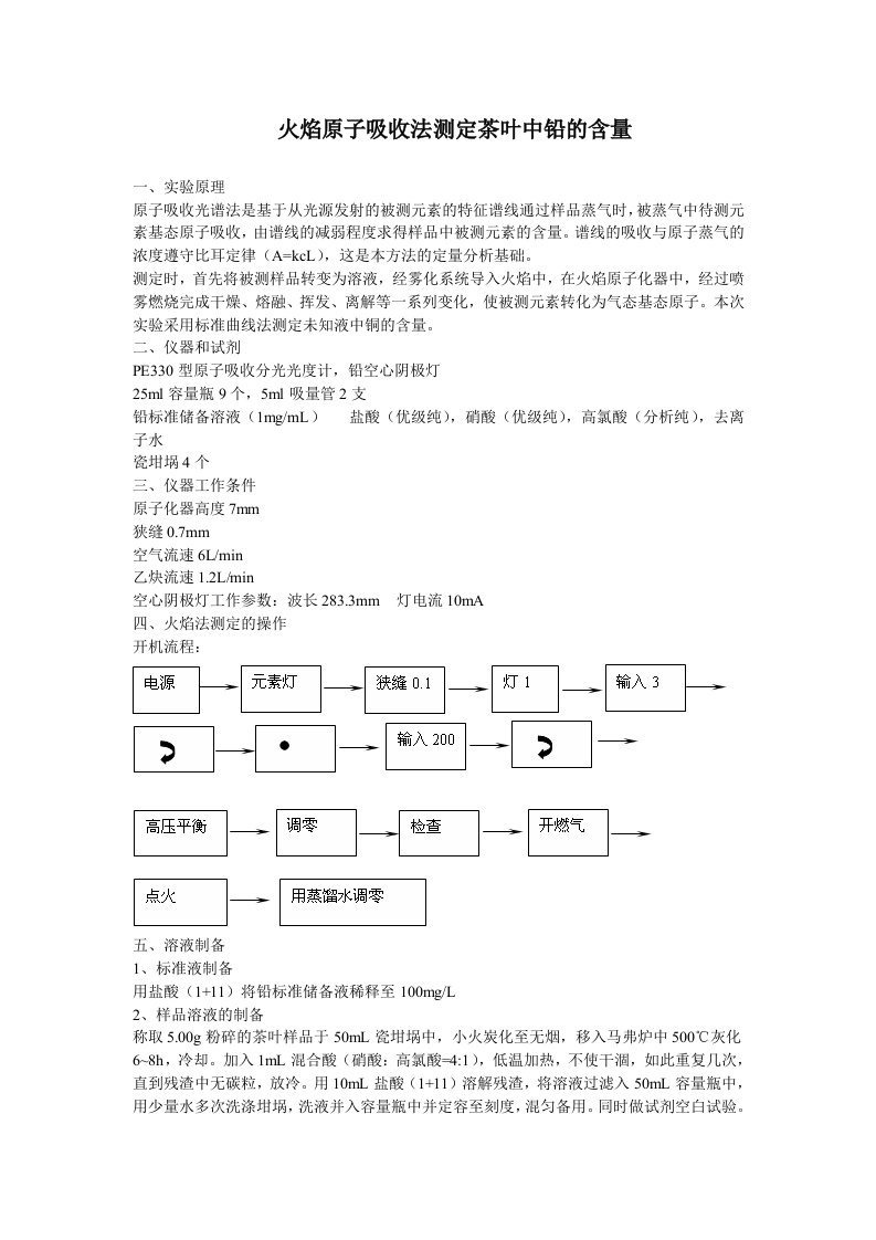 火焰原子吸收法测定茶叶中铅的含量