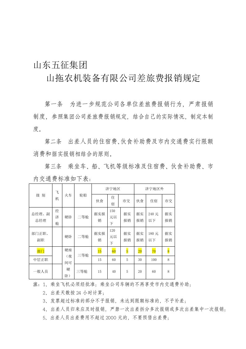 差旅费报销规定新