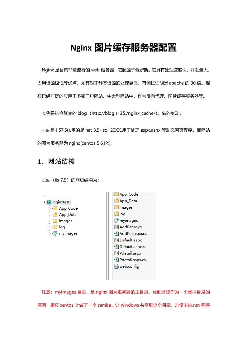 促销管理-nginx图片缓存服务器配置文档