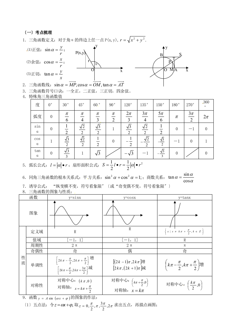 福建省建瓯二中高一下册数学《1、三角函数及图象性质》练习