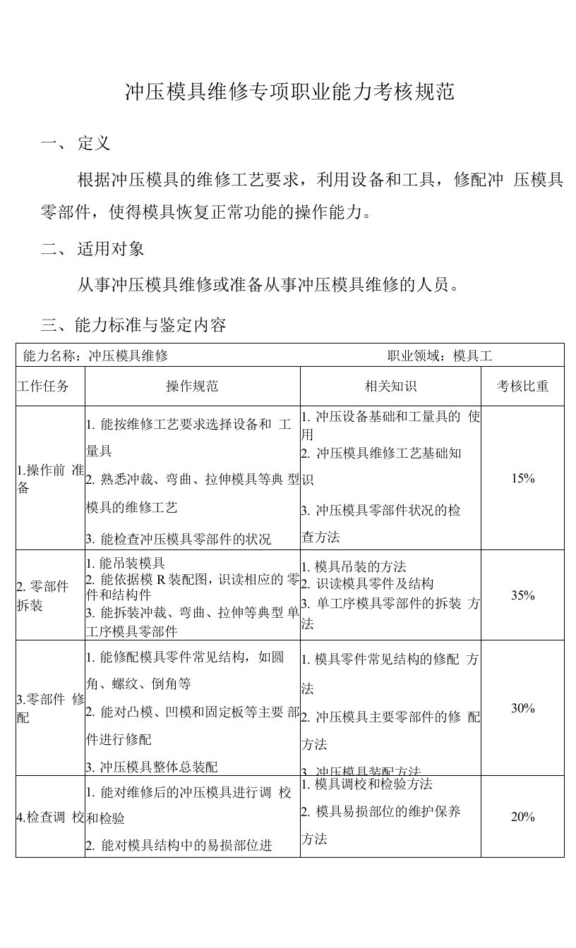 冲压模具维修专项职业能力考核规范