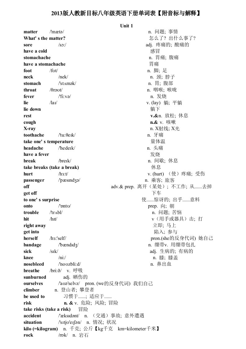 2013版人教新目标英语八年级下册单词表【附音标与解释】