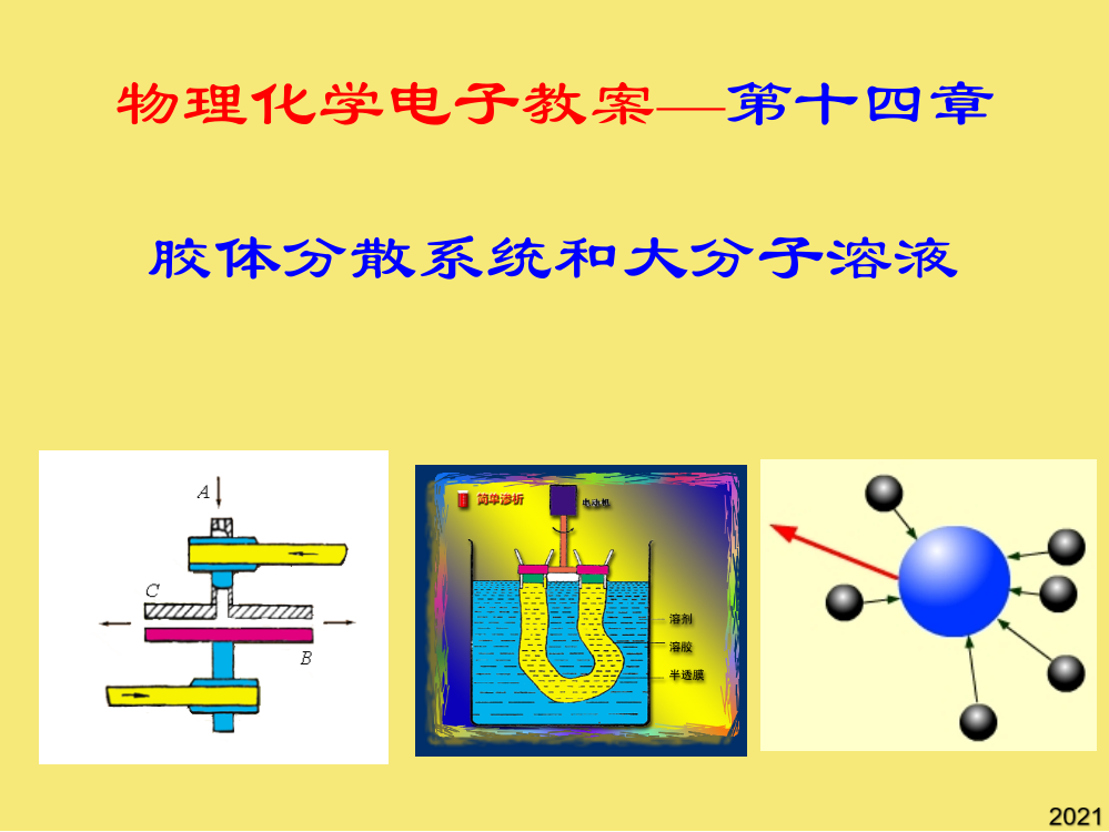 章-胶体分散系统和大分子溶液优秀文档