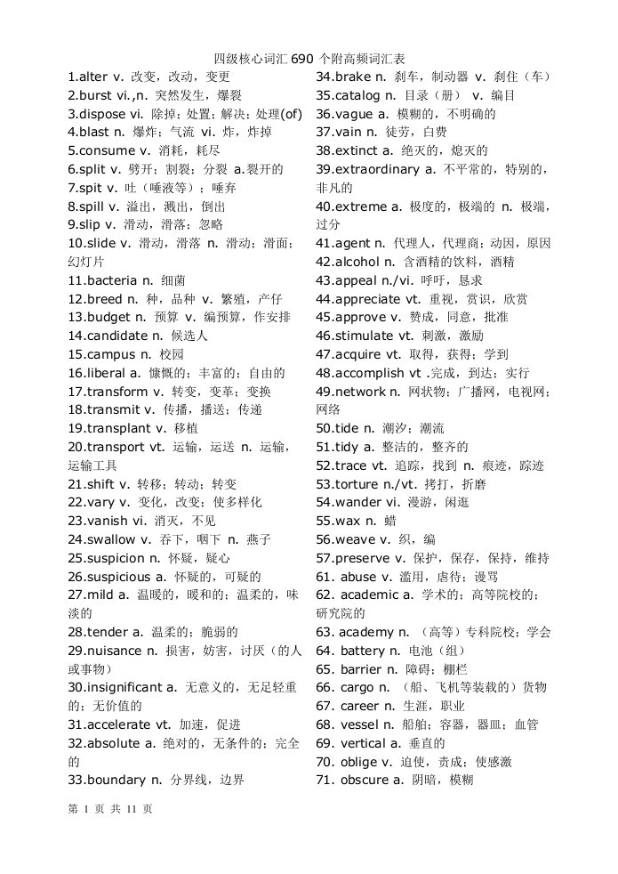 英语四级核心高频词汇表