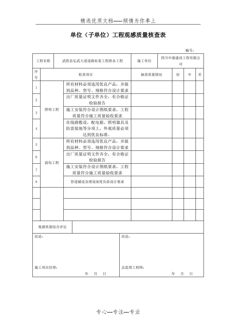 市政照明工程单位(子单位)工程观感质量核查表(共1页)