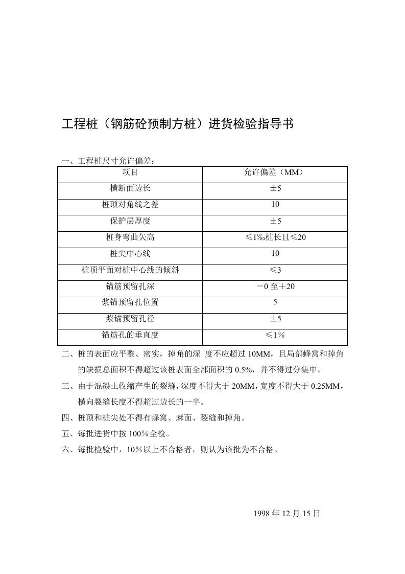 工程桩钢筋砼预制方桩进货检验指导书