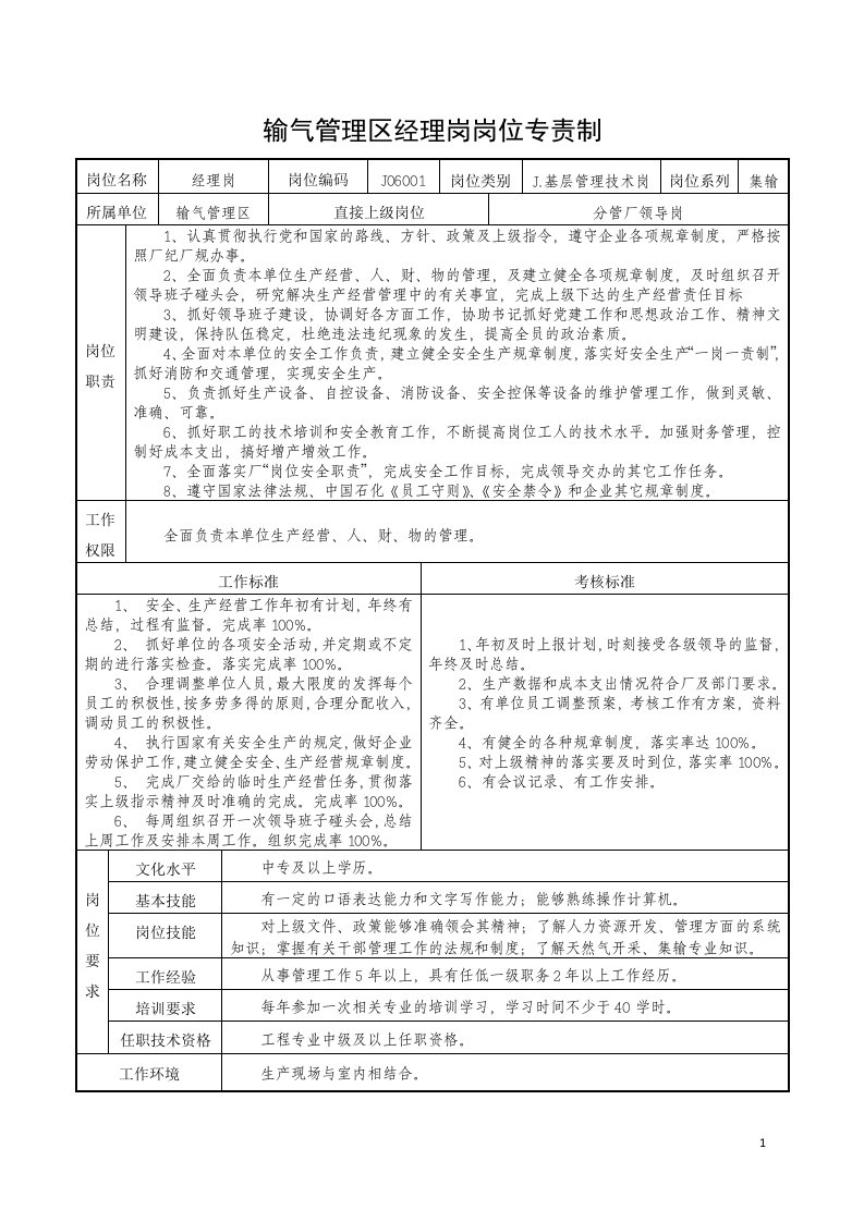 输气管理区岗位专责制汇编