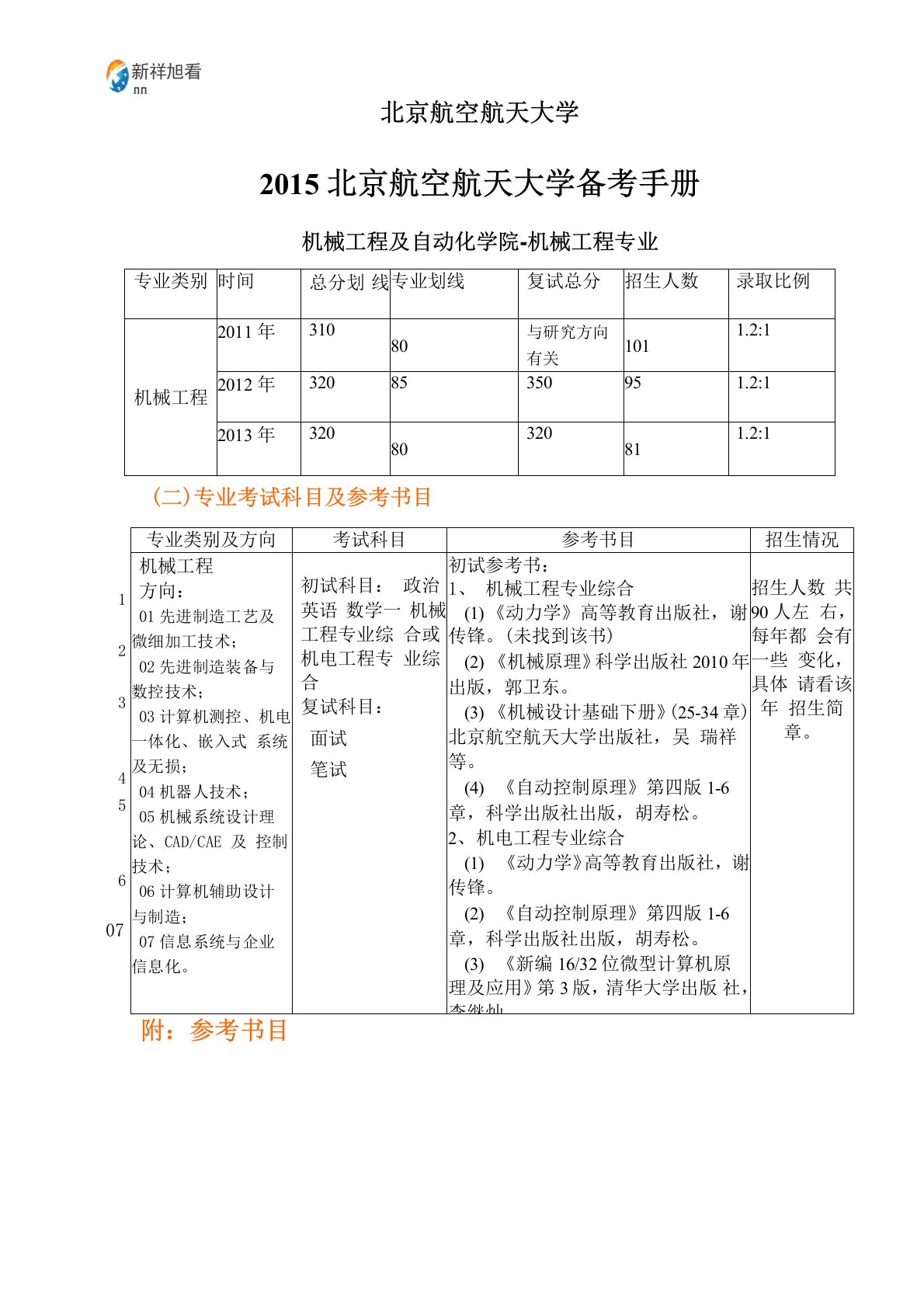 北京航空航天大学机械工程考研参考书目