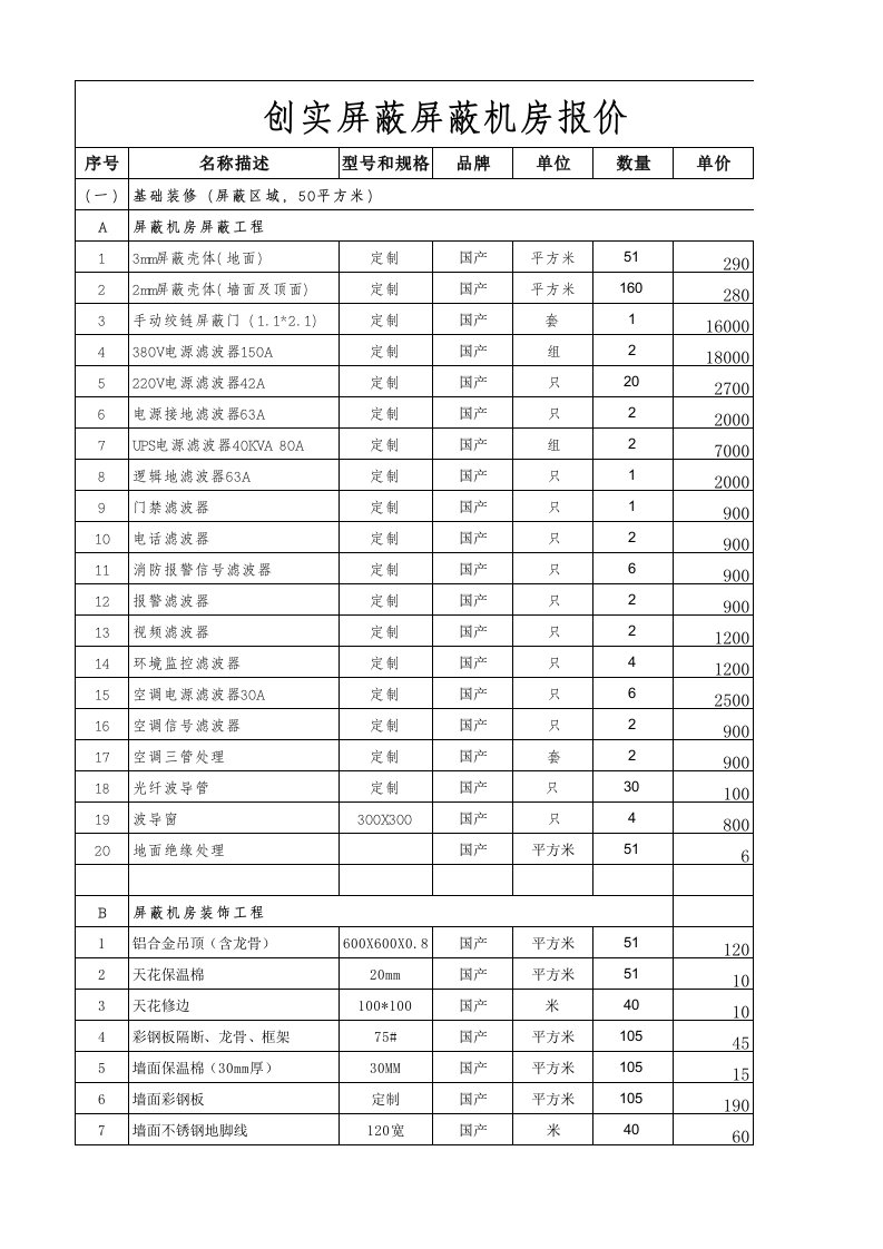 创实屏蔽工程报价单11-24