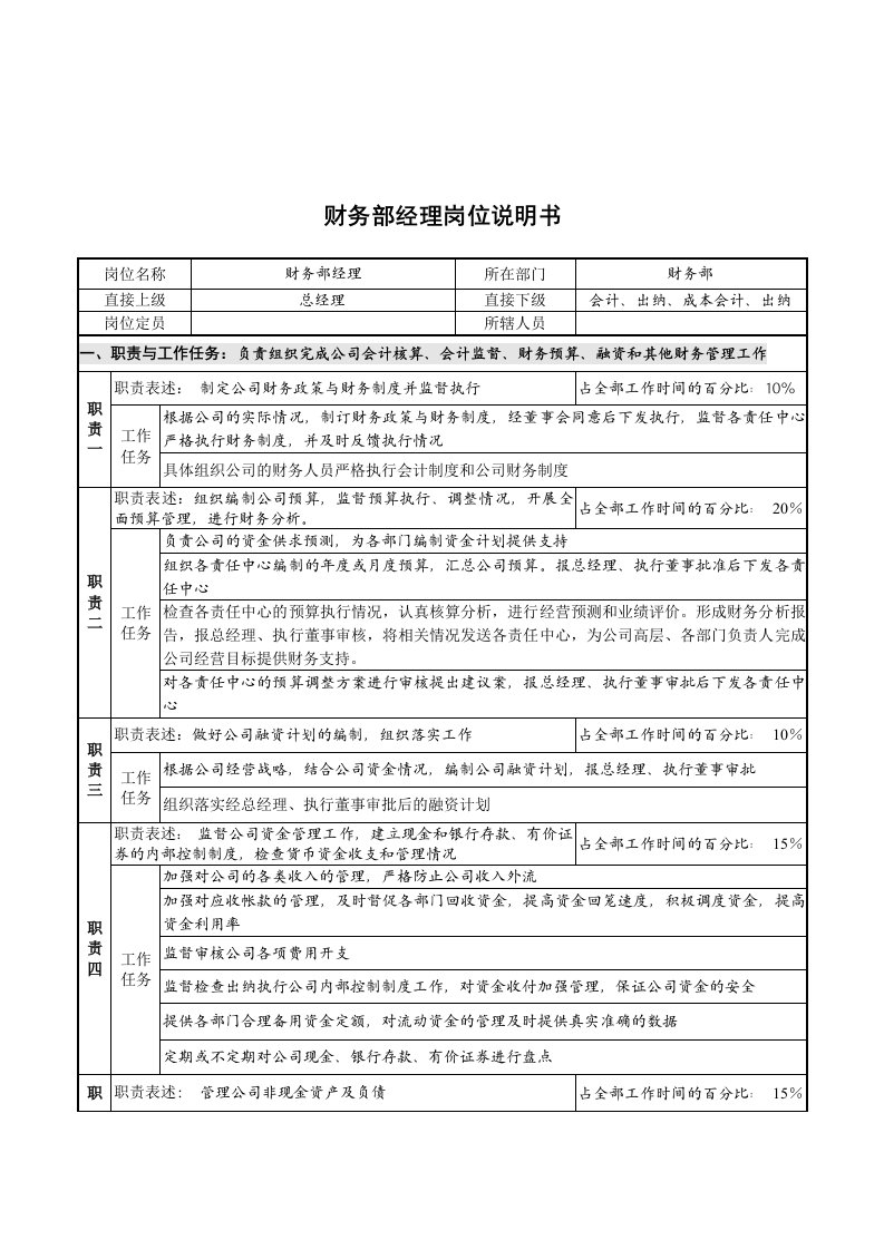 某公司财务部经理岗位描述