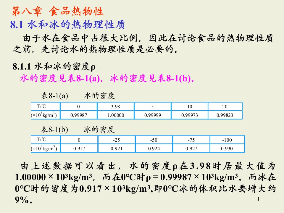 第八九章