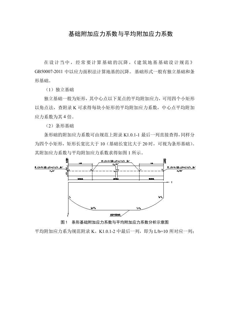 条形基础平均附加应力系数