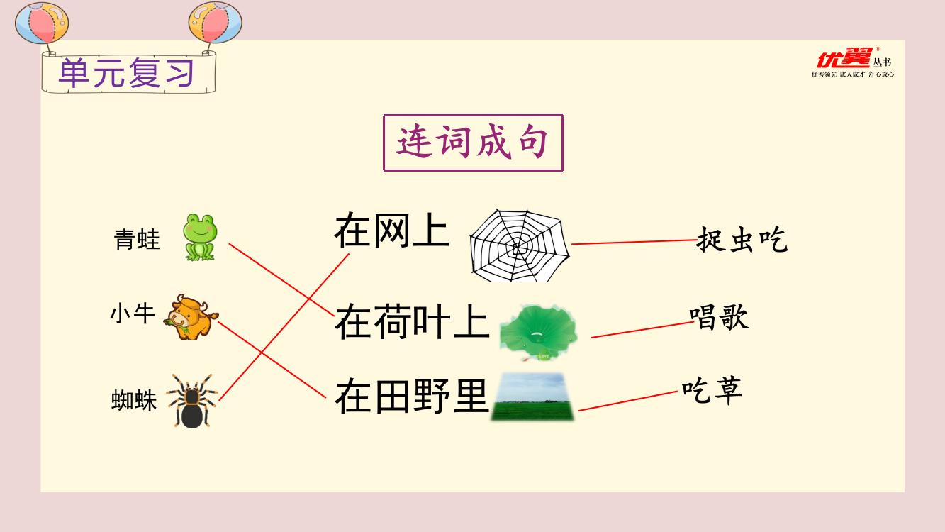 （上课课件）语文园地七