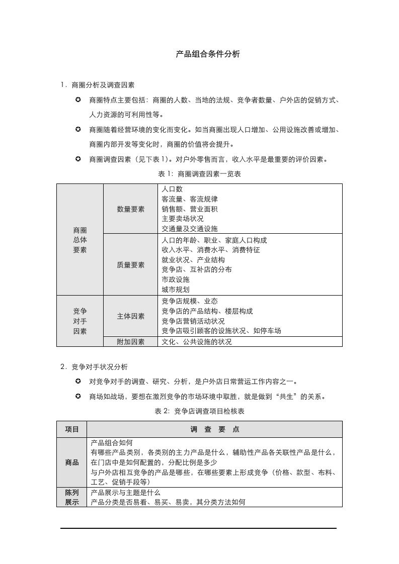 产品组合条件分析