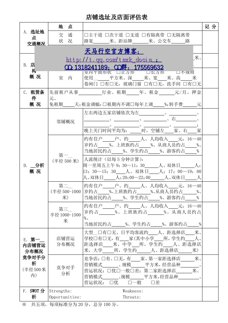 【超市店铺管理】店铺选址及店面评估表