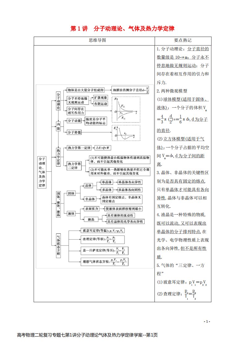 高考物理二轮复习专题七第1讲分子动理论气体及热力学定律学案