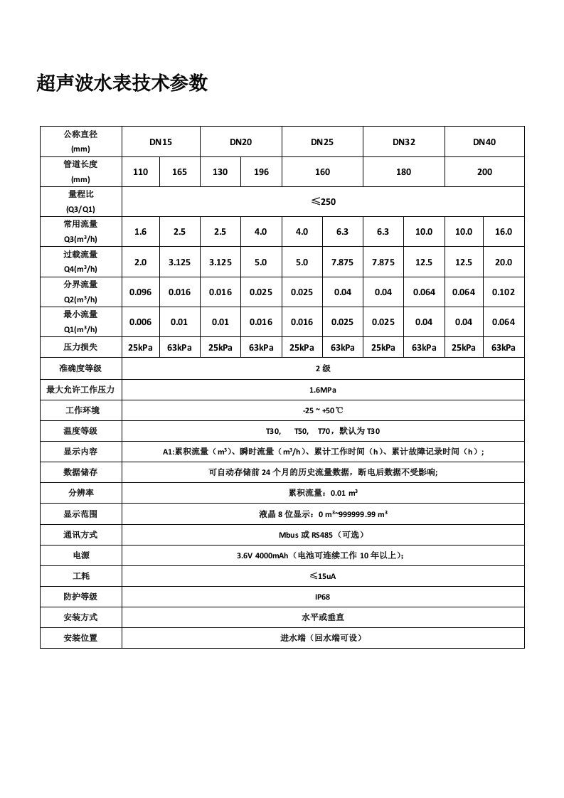 超声波水表技术参数