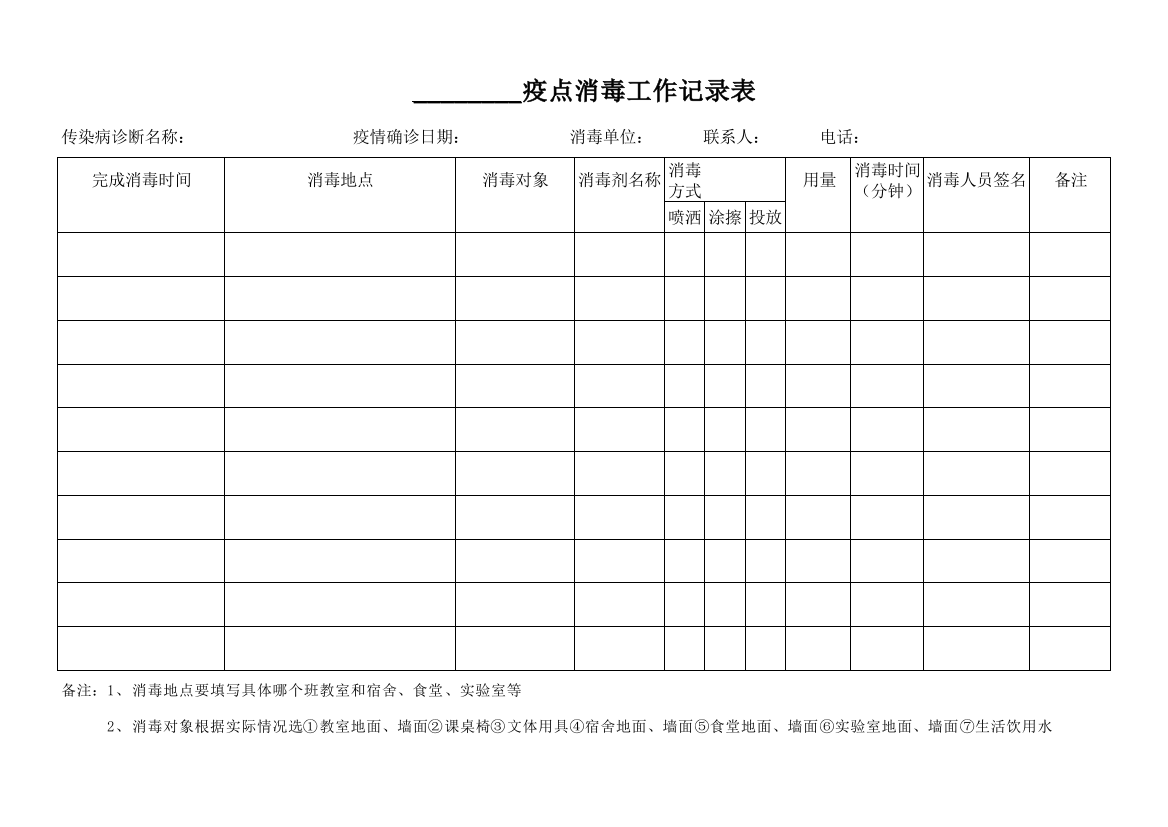 消毒工作记录表