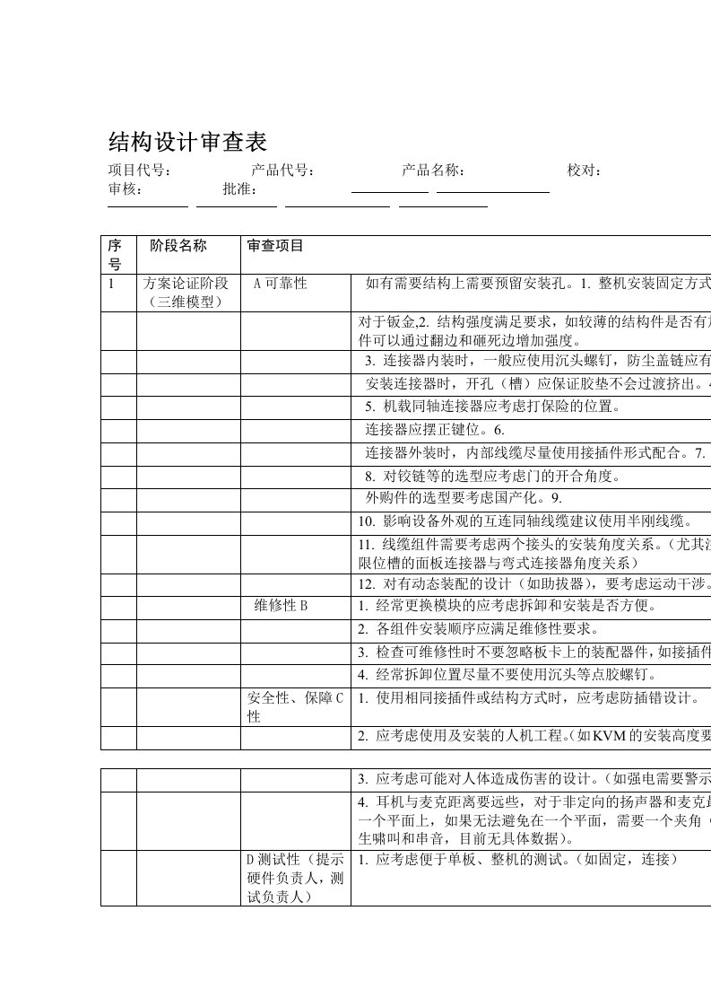 结构审查表