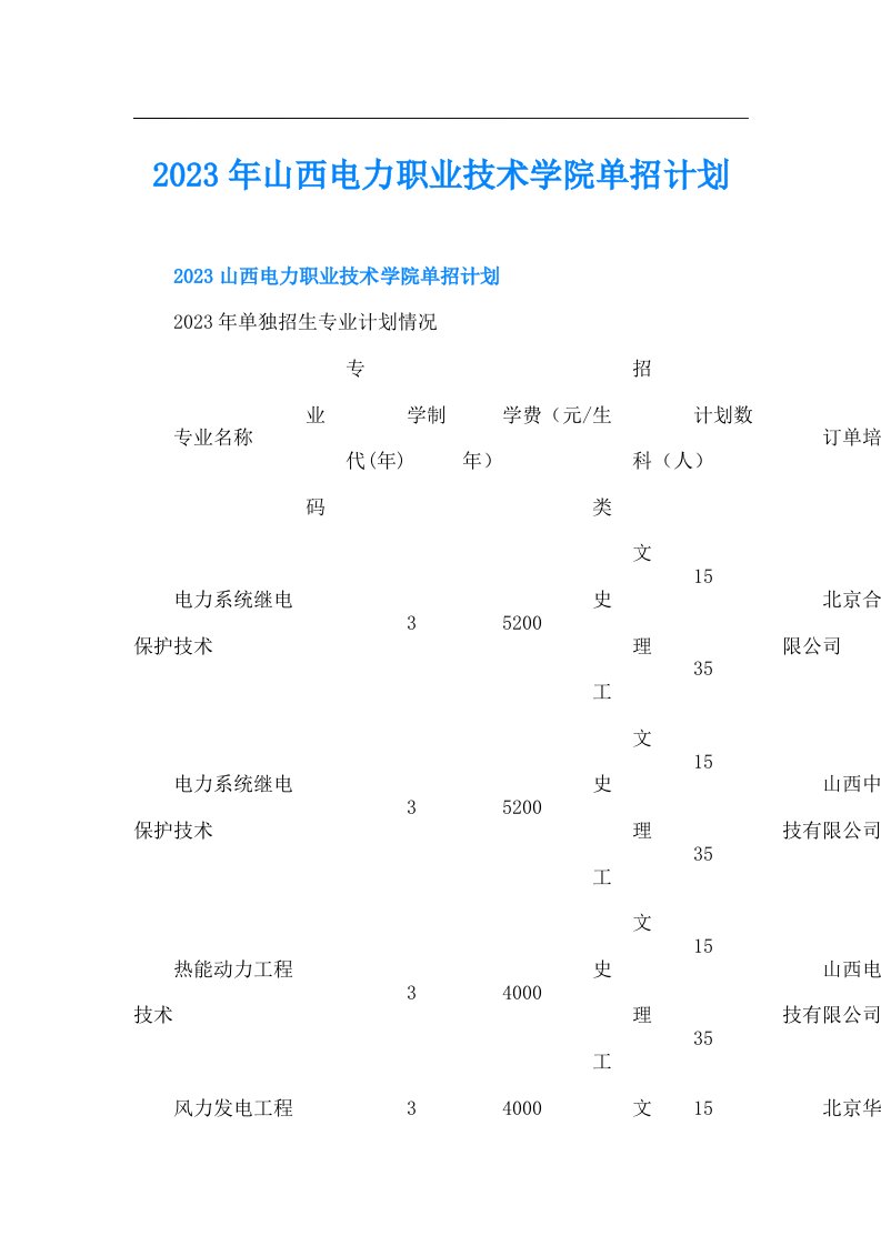 山西电力职业技术学院单招计划