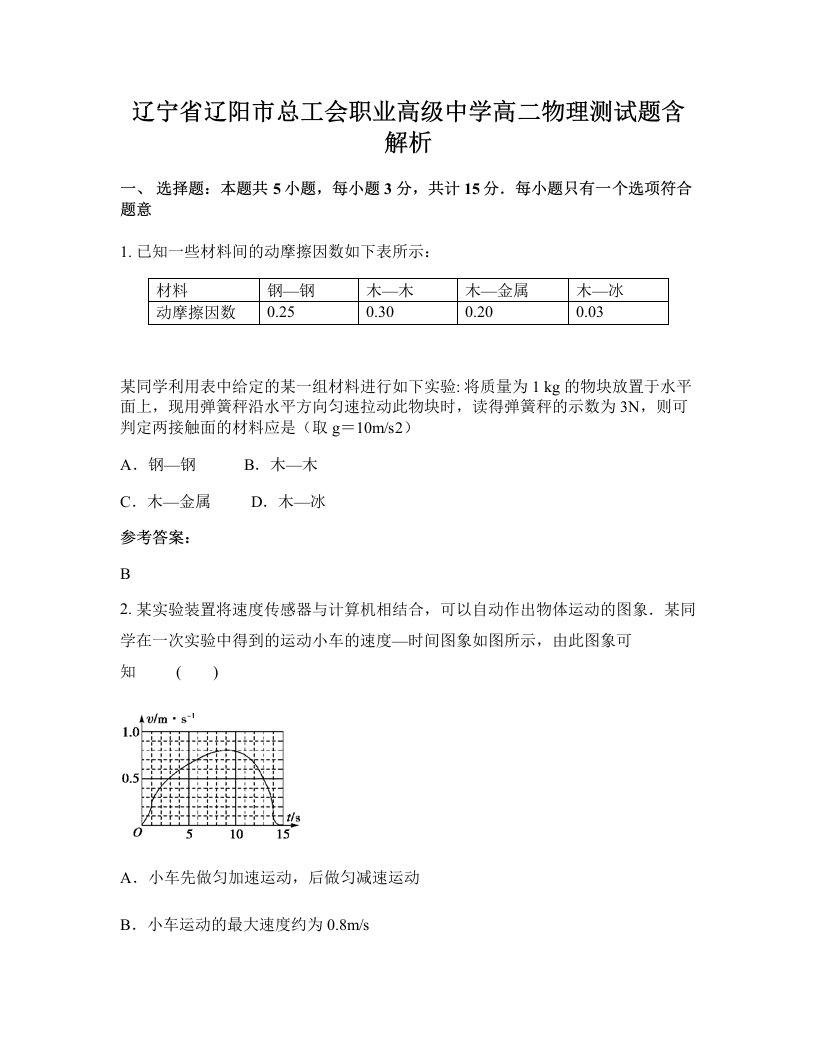 辽宁省辽阳市总工会职业高级中学高二物理测试题含解析