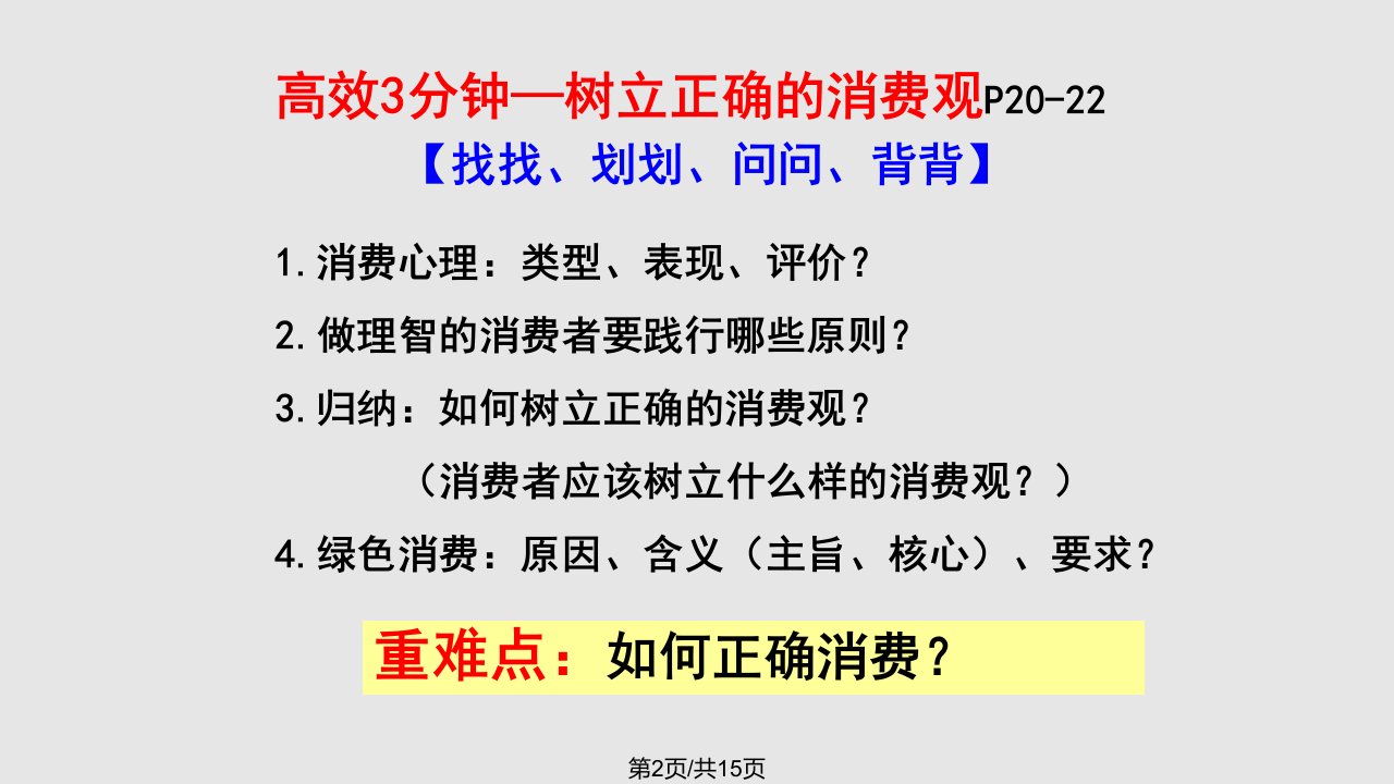 132树立正确的消费观