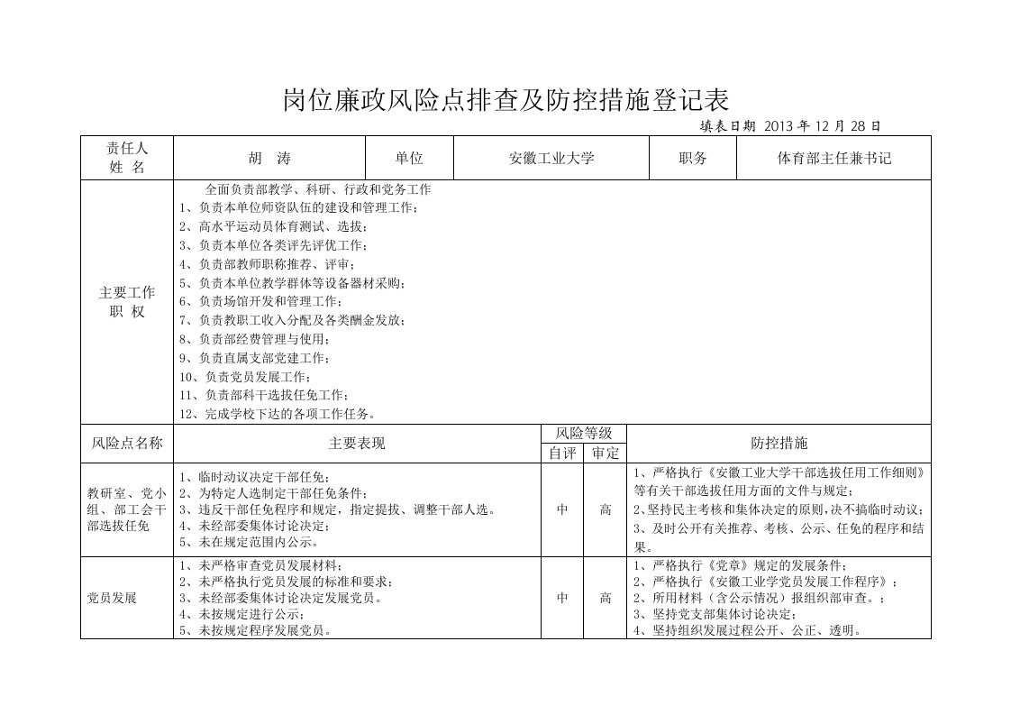 岗位廉政风险点排查及防控措施登记表